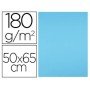 Cartolina 50X65 Cm 180 Gr Turquesa
