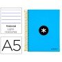 Caderno Espiral Din A5 Antartik Capa Forrada 120 F 100 Gr Quadricula 5 Mm 5 Bandas Cor Azul