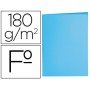 Classificadores Folio Azul Pastel 180G/M2