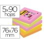 Bloco de Notas Adesivas Post-It Super Sticky 76X76 Mm com 90 Folhas Pack de 5 Bloco Cores Sortidas Colecao Cape Town