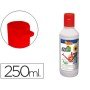 Pintura Multiusos Jovi Jovidecor 250 Ml Blanco