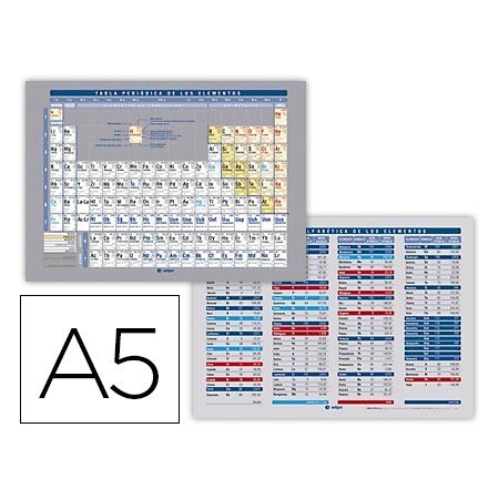 Tabela Periodica Periodica de Elemento Impressa A Dupla Face Plastificada Din A5