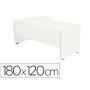 Ala Para Mesa Rocada Serie Work 180X120 Cm Direita Acabamento Ab04 Aluminio/Branco
