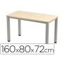 Mesa de Escritorio Rocada Executive 2002Ad01 Aluminio /Faia 160X80 Cm