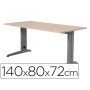 Mesa de Escritorio Rocada Metal 2001Ac01 Aluminio /Faia 140X80 Cm