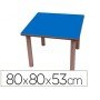 Mesa Madeira Mobetuc T2 Quadrada com Tampa Laminada Faia80X80 Cm