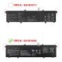 Bateria para Portatil Asus VivoBook S13 S330F S14 M433Ia S433Fa S15 D533Ia S15 S533 C31N1905