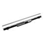 Bateria para Portatil HP ProBook 430 430 G3 440 440 G3 Series Ro04 Ro06Xl