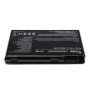 Bateria para Portatil MSI Gx680-245Us
