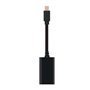 Nanocabo Conversor Mini DP para HDMI - mDP/M-HDMI A/H - 15cm - Cor Preta