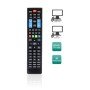 Botões do controle remoto da TV Ewent EW1575