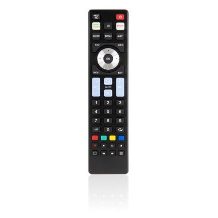 Botões do controle remoto da TV Ewent EW1576