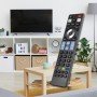 Botões do controle remoto da TV Ewent EW1576
