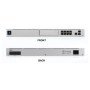 Ubiquiti UDM-PRO Dream Machine Switch Gateway 1U